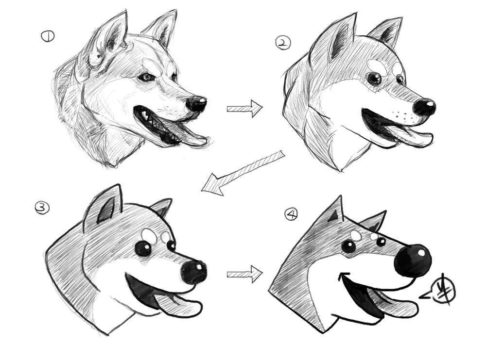 特徴を捉えたデフォルメの表現法 似顔絵 ウェルカムボードのｋａｒａｆｏｏ